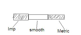 adaptor